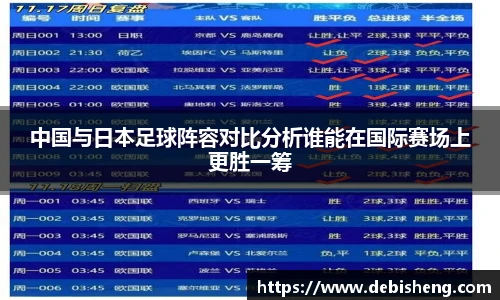 中国与日本足球阵容对比分析谁能在国际赛场上更胜一筹