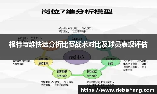 根特与维快速分析比赛战术对比及球员表现评估