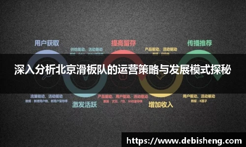 深入分析北京滑板队的运营策略与发展模式探秘